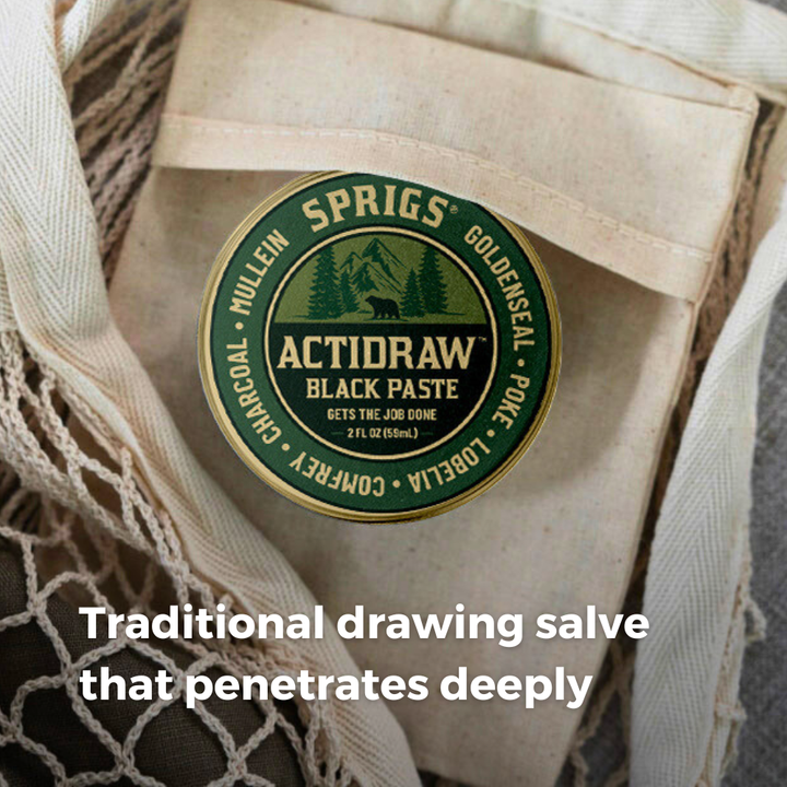 Actidraw Black Paste