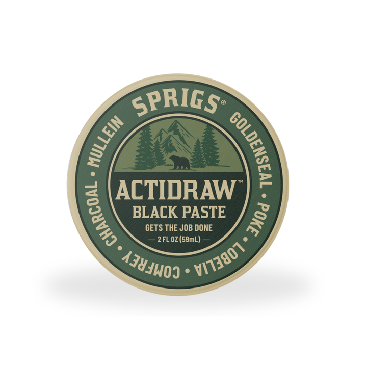 Actidraw Black Paste