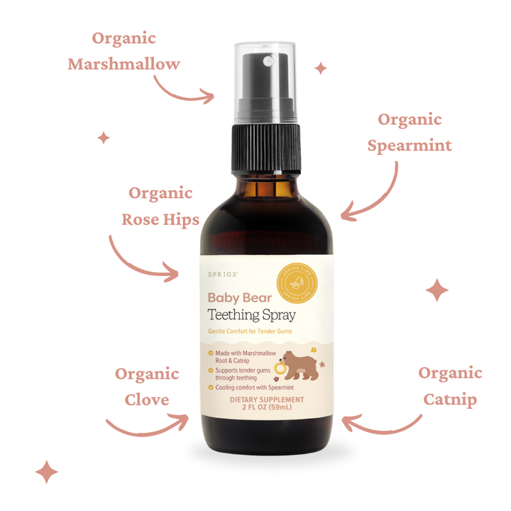 Baby Bear Teething Spray