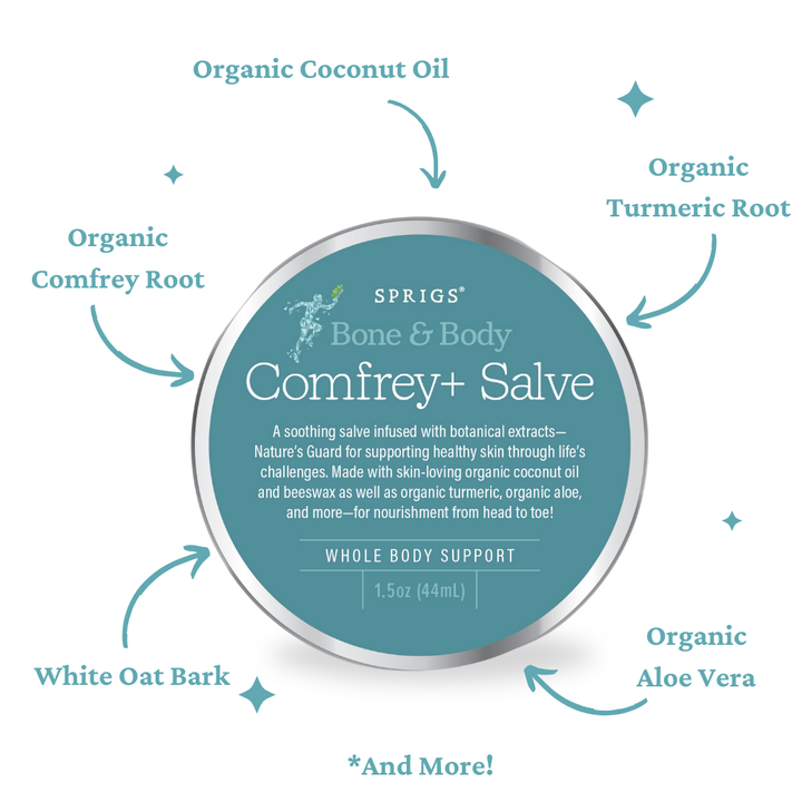 Comfrey+ Salve