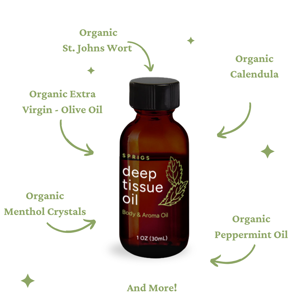 Deep Tissue Oil