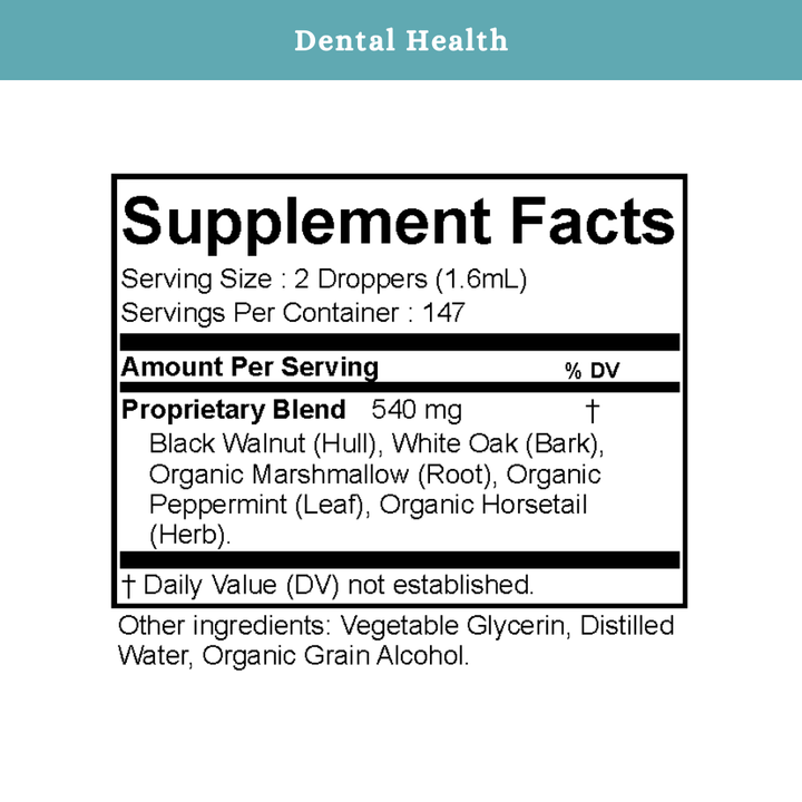Dental Health