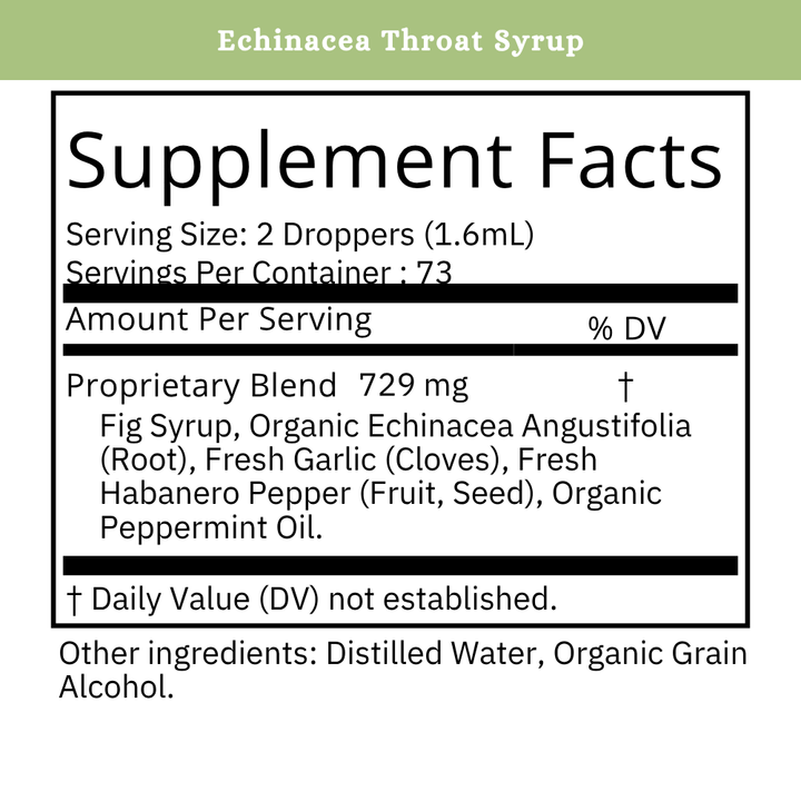 Echinacea+ Throat Syrup