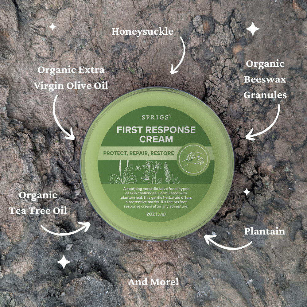First Response Cream