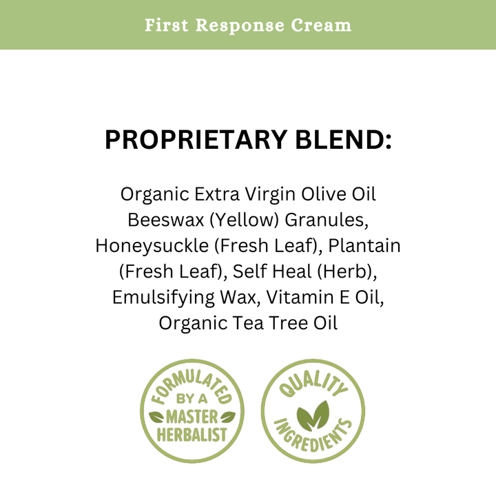 First Response Cream