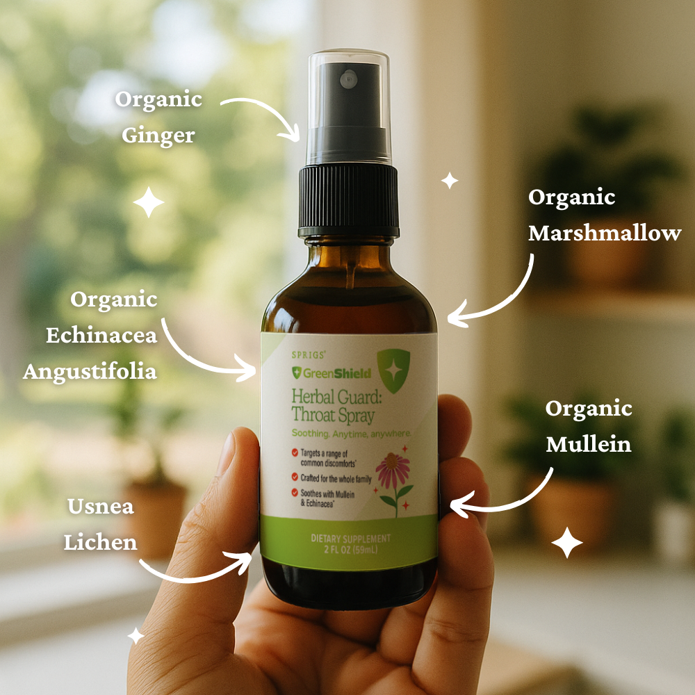 Herbal Guard Throat Spray