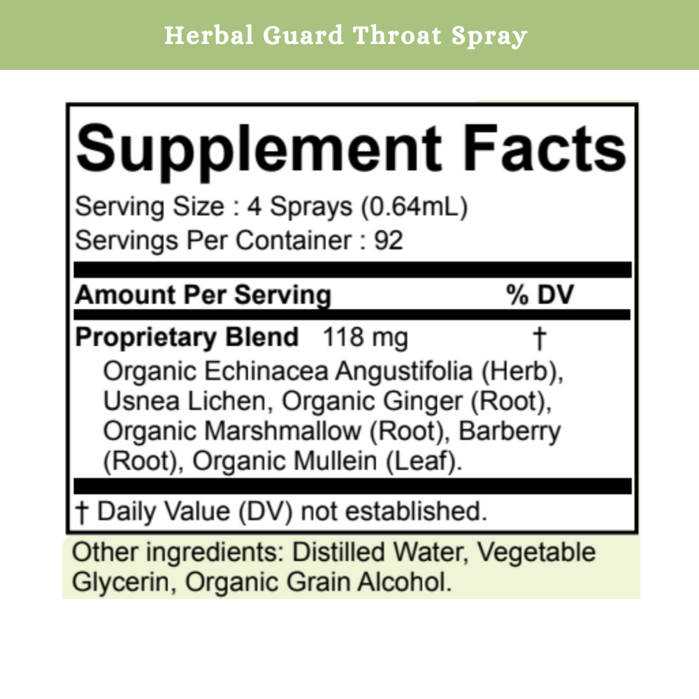 Herbal Guard Throat Spray