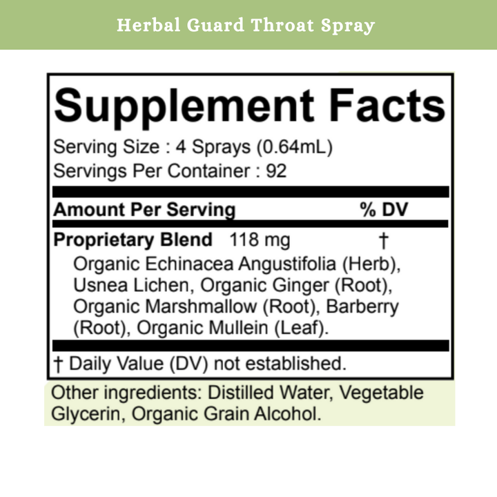 Herbal Guard Throat Spray