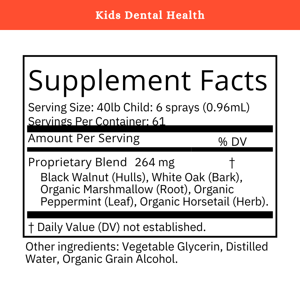 Kids Dental Health 2oz – Sprigs Life Inc