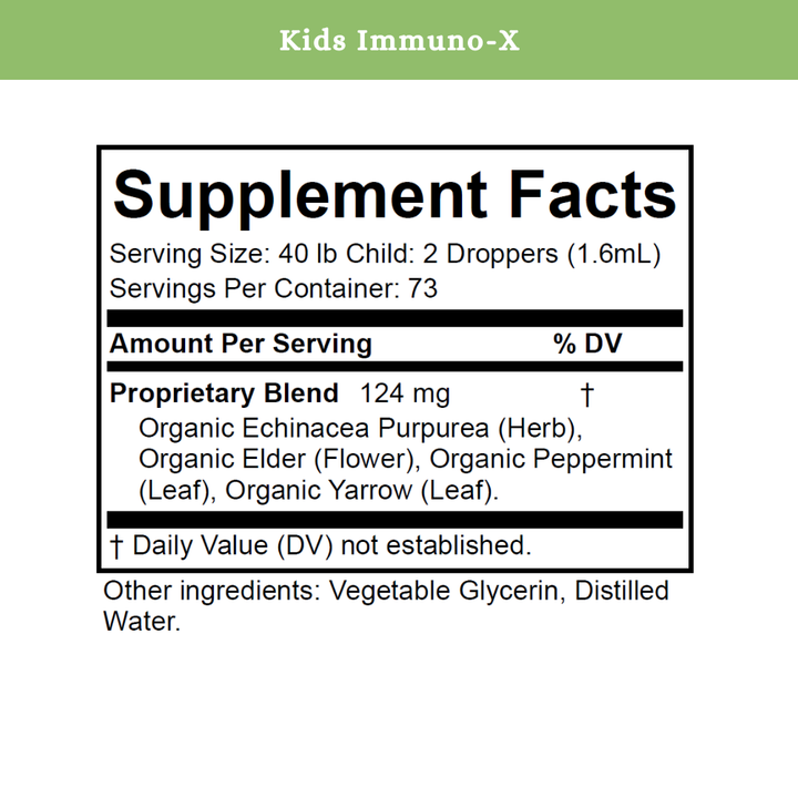 Kids Immuno-X