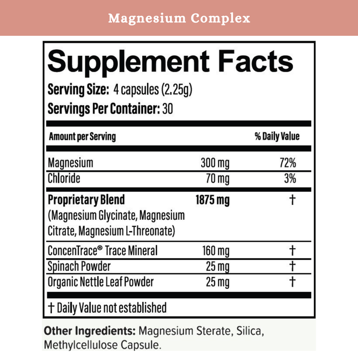 Mama Bear Magnesium Complex