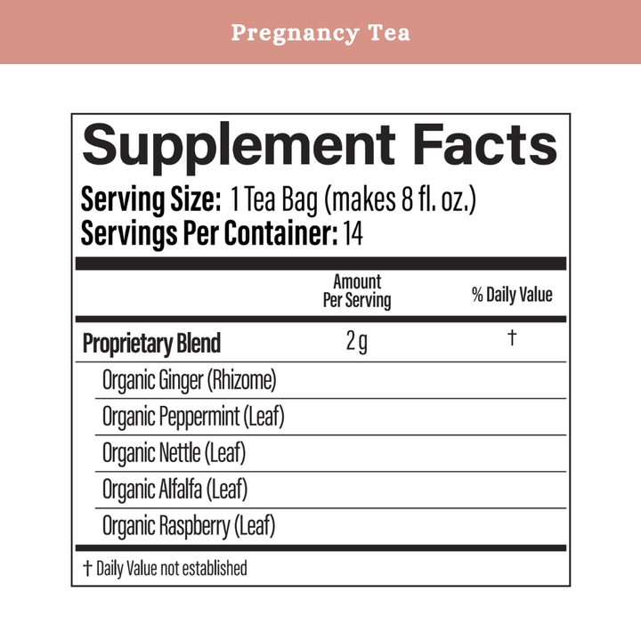 Mama Bear Pregnancy Tea