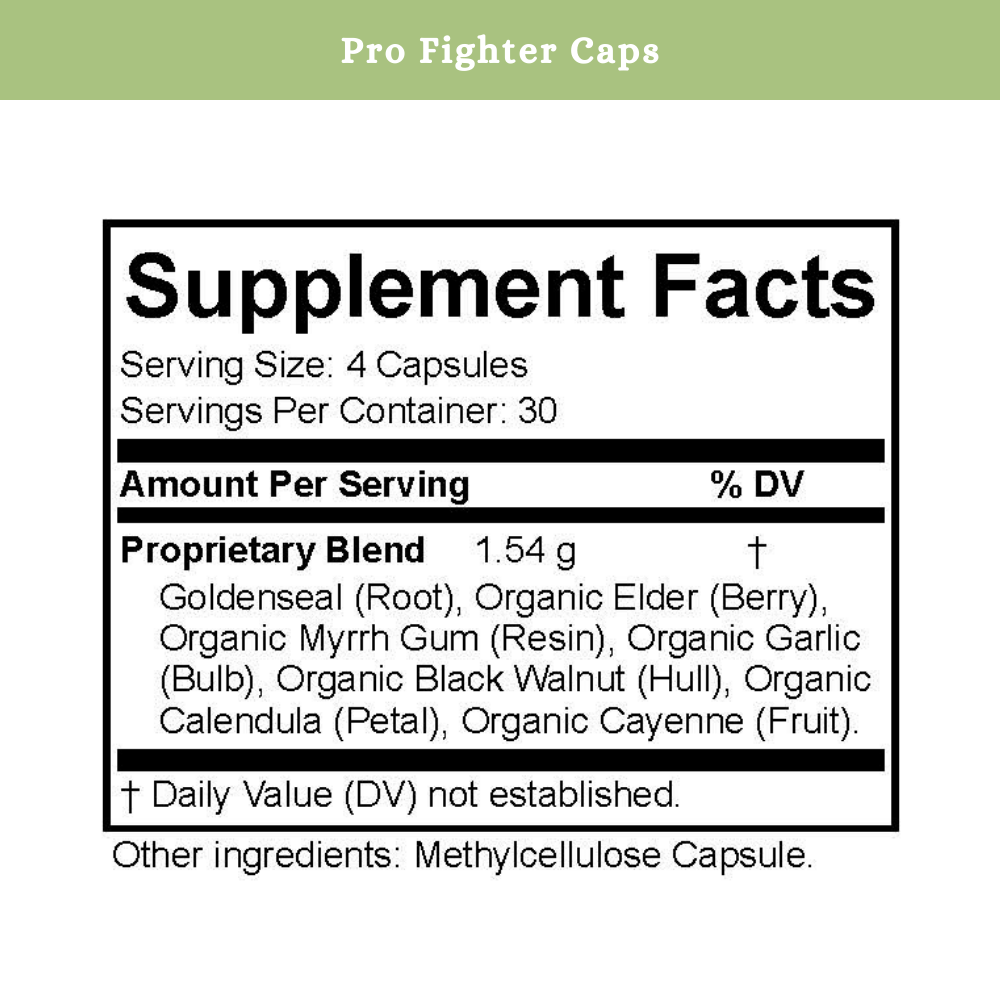 Pro-Fighter Caps