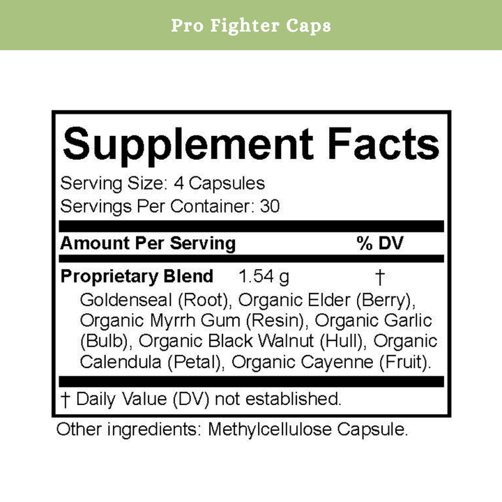 Pro-Fighter Caps