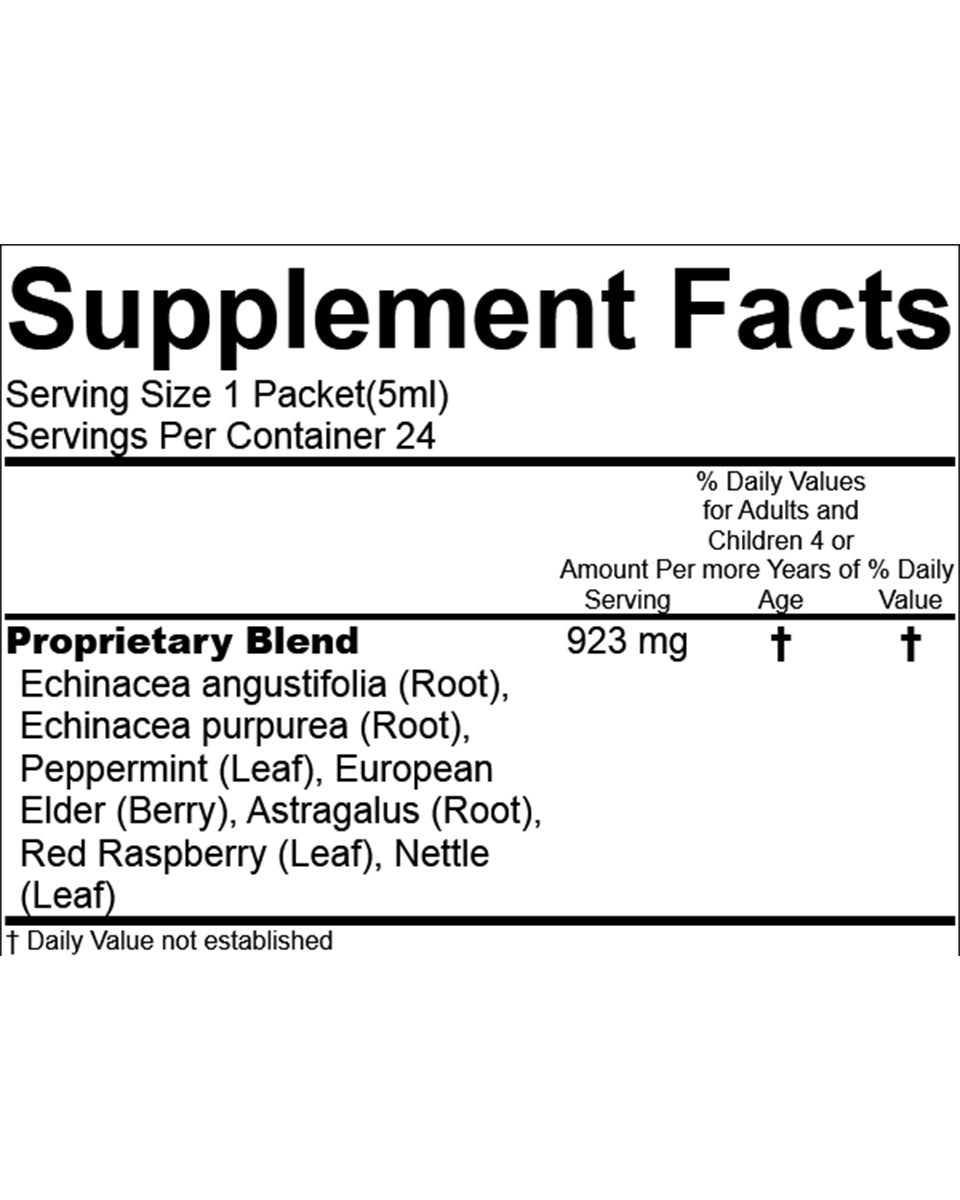 Green Shield Sprigs Life Inc